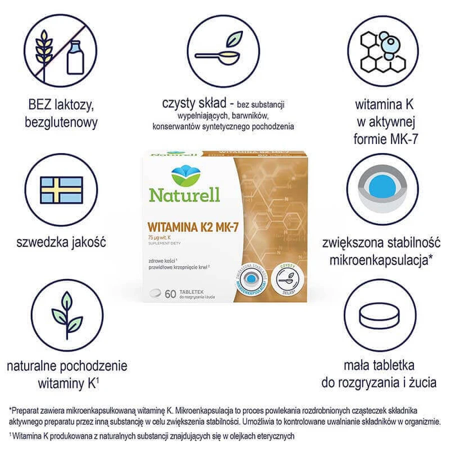 Naturell Vitamin K2 MK-7, витамин К 75 мкг, 60 жевательных таблеток: цены и характеристики