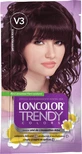 Loncolour TRENDY Напівстійка фарба фіолетова, 1 шт