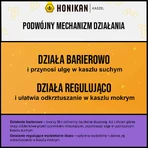 Хонікан сироп від кашлю, 230 г - Тривалий термін зберігання!: ціни та характеристики