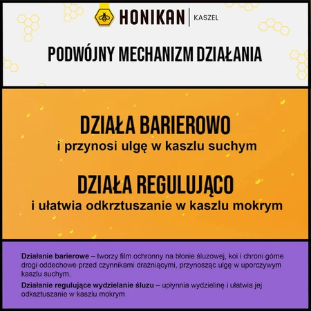 Хонікан сироп від кашлю, 230 г - Тривалий термін зберігання!: ціни та характеристики