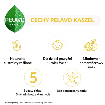 Сироп от сухого и влажного кашля Pelavo, 175 мл: цены и характеристики