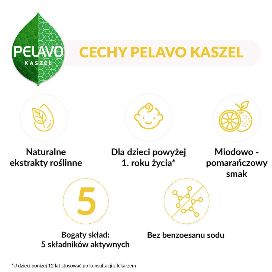 Сироп от сухого и влажного кашля Pelavo, 175 мл: цены и характеристики