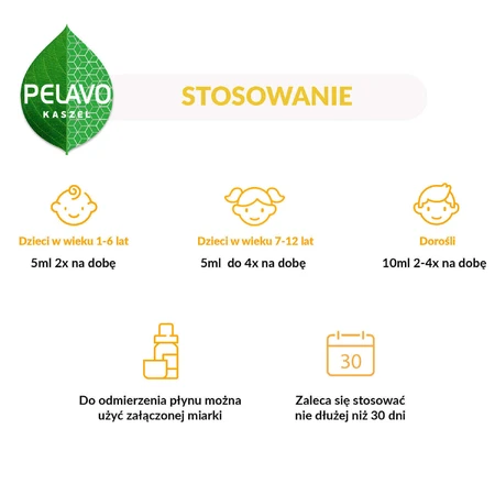 Сироп от сухого и влажного кашля Pelavo, 175 мл: цены и характеристики