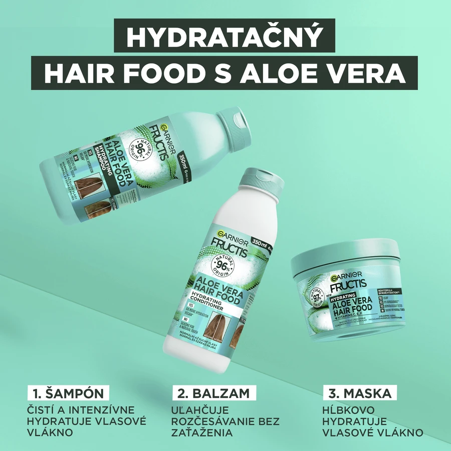 Garnier Кондиціонер для волосся Fructis Hair Food Aloe Vera 350 мл: ціни та характеристики