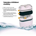 Фільтри для води Lauben 32GW, фільтруючий картридж 3 шт.: ціни та характеристики
