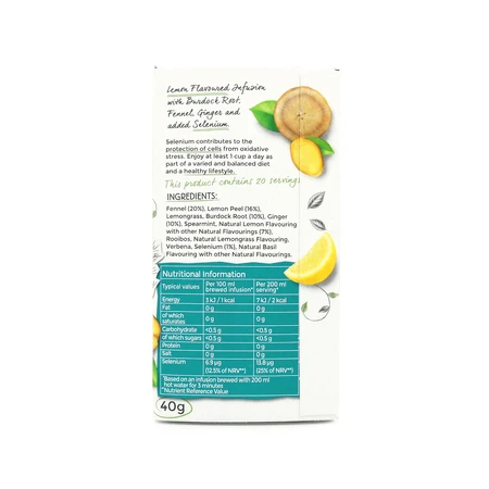 Фіточай Twinings Superblends Detox, фільтр- пакетик 2 г, 18 шт.: ціни та характеристики