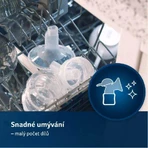 Двоступеневий електричний молоковідсмоктувач LOVI Expert 3D PRO: ціни та характеристики