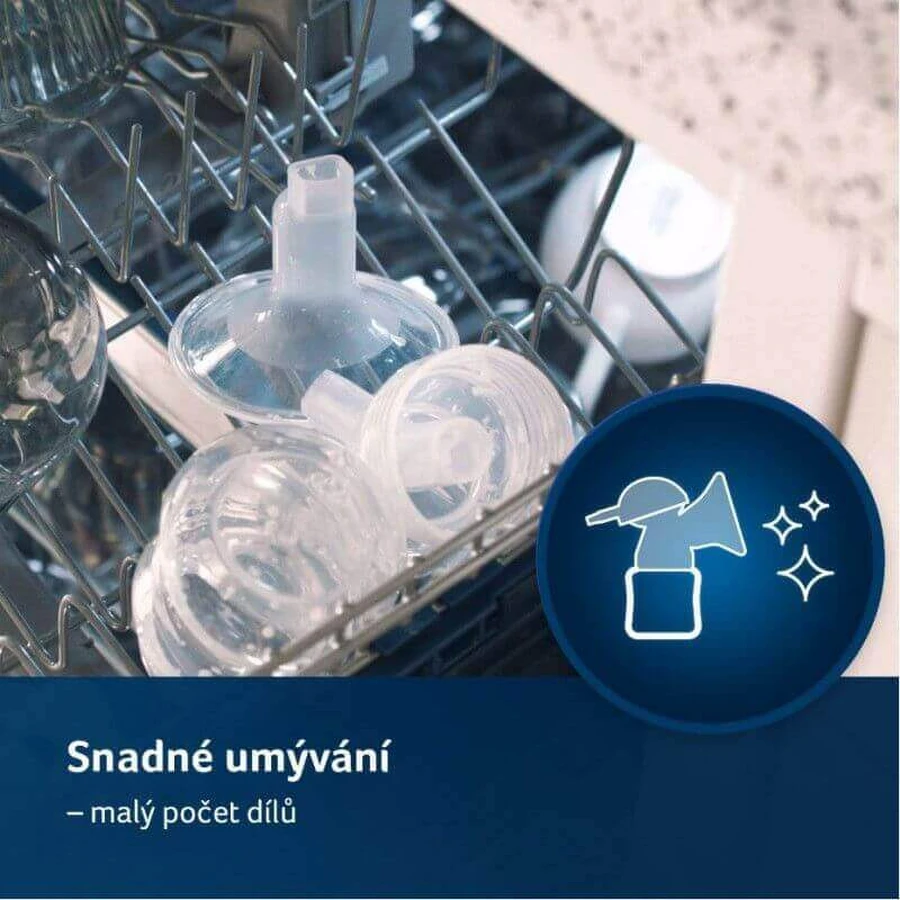 Двоступеневий електричний молоковідсмоктувач LOVI Expert 3D PRO: ціни та характеристики