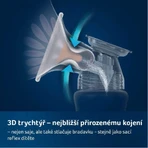 Двоступеневий електричний молоковідсмоктувач LOVI Expert 3D PRO: ціни та характеристики