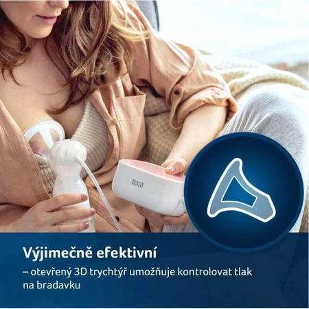 Двоступеневий електричний молоковідсмоктувач LOVI Expert 3D PRO: ціни та характеристики