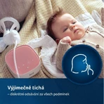 Двоступеневий електричний молоковідсмоктувач LOVI Expert 3D PRO: ціни та характеристики