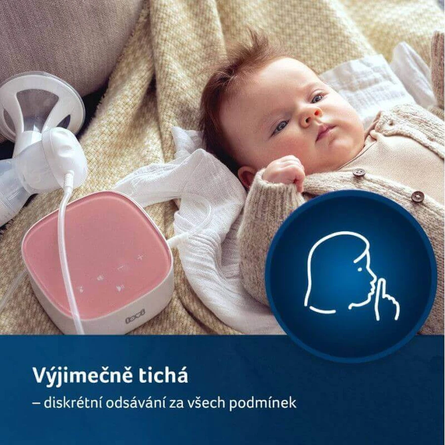 Двоступеневий електричний молоковідсмоктувач LOVI Expert 3D PRO: ціни та характеристики