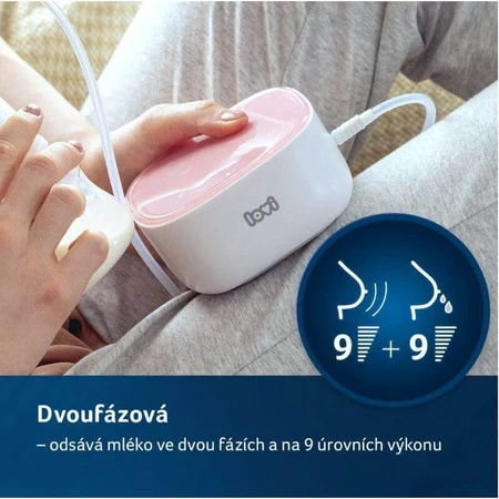 Двоступеневий електричний молоковідсмоктувач LOVI Expert 3D PRO: ціни та характеристики