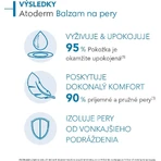 BIODERMA Atoderm Lip Balm 1×15 мл, бальзам для губ: цены и характеристики
