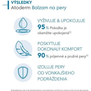 BIODERMA Atoderm Lip Balm 1×15 мл, бальзам для губ