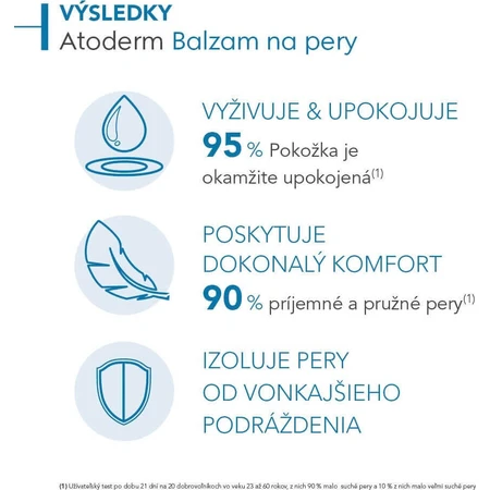 BIODERMA Atoderm Lip Balm 1×15 мл, бальзам для губ: цены и характеристики