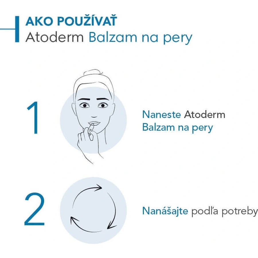 BIODERMA Atoderm Lip Balm 1×15 мл, бальзам для губ: цены и характеристики