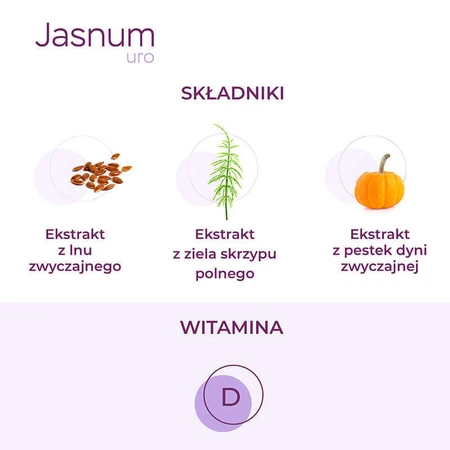 Яснум Уро, 60 капсул: цены и характеристики