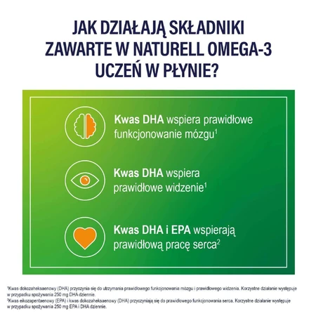 Naturell Омега-3 Ucze, 150 мл: ціни та характеристики