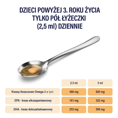 Naturell Омега-3 Ucze, 150 мл: ціни та характеристики