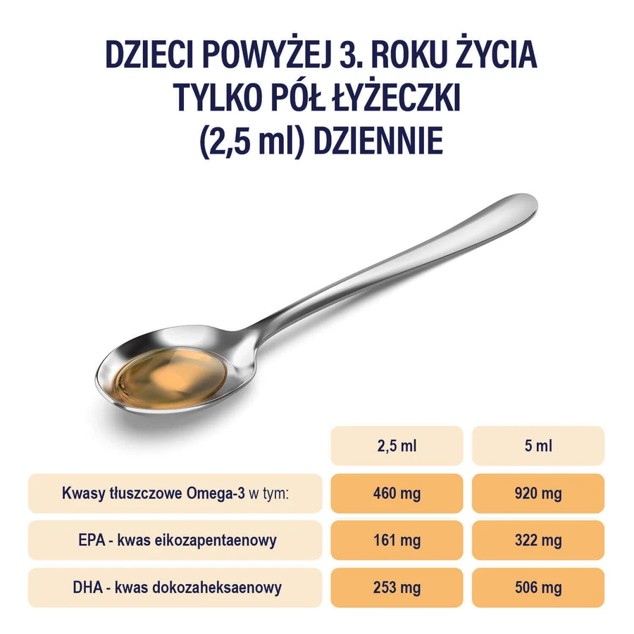 Naturell Омега-3 Ucze, 150 мл: ціни та характеристики