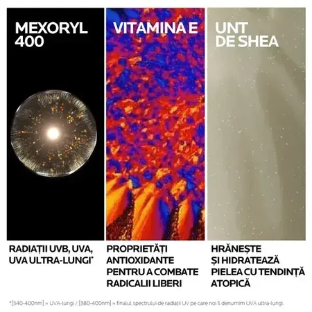 Anthelios Dermo-Pediatrics зволожуючий лосьйон для обличчя та тіла для дітей з SPF 50+, 250 мл, La Roche-Posay: ціни та характеристики