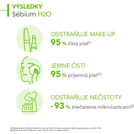 Міцелярна вода BioDerma Sébium H2O для жирної шкіри та акне 500 мл: ціни та характеристики