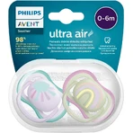 Philips Avent Ultra соска-пустушка 0-6м для дівчаток (райдуга) 2 шт.: ціни та характеристики