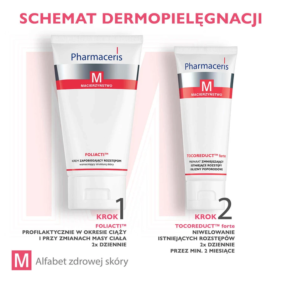 Pharmaceris M Токоредукт Форте, для зменшення існуючих післяпологових спалахів та рубців, 75 мл: ціни та характеристики
