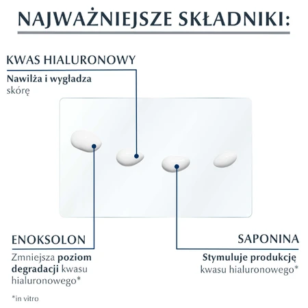 Eucerin Hyaluron-Filler, крем для шкіри навколо очей проти зморшок, SPF 15, 15 мл: ціни та характеристики