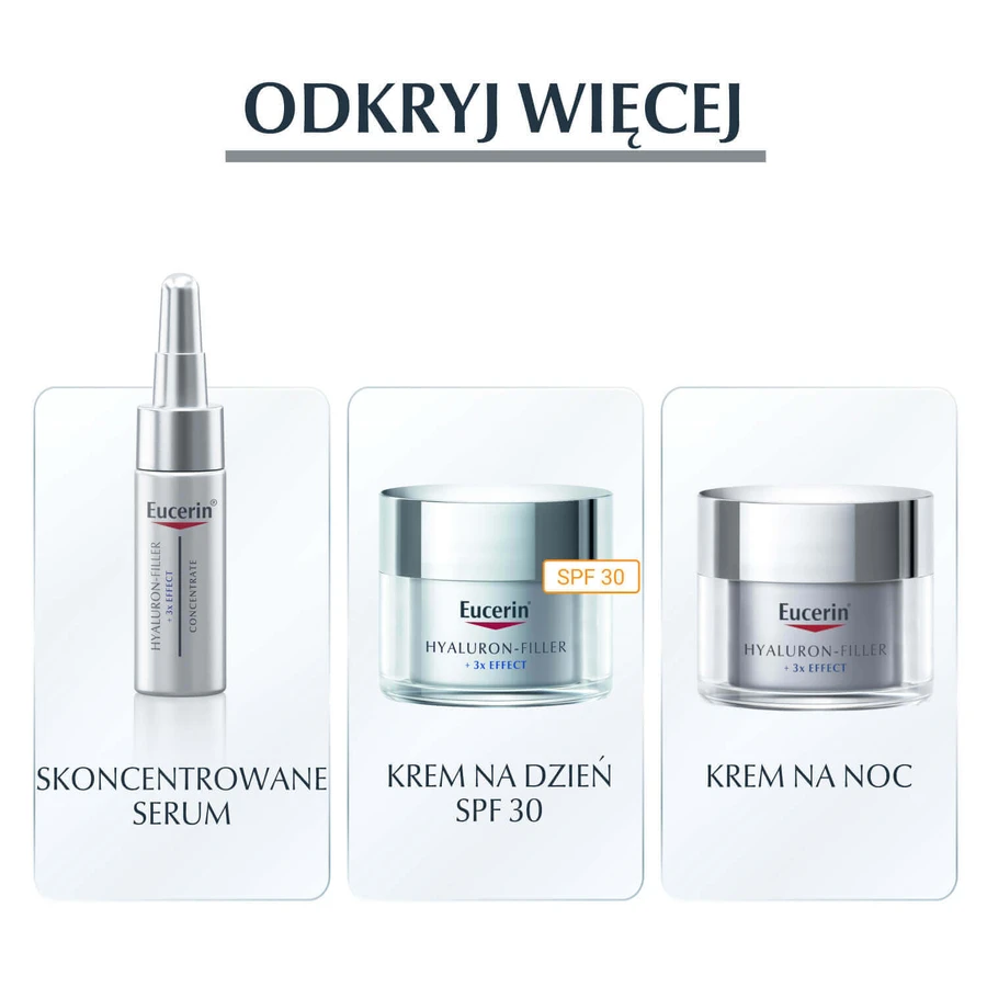 Eucerin Hyaluron-Filler, крем для шкіри навколо очей проти зморшок, SPF 15, 15 мл: ціни та характеристики
