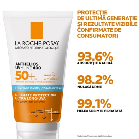 Anthelios UVmune увлажняющий крем SPF 50+ Anthelios UVmune, 50 мл, La Roche-Posay: цены и характеристики