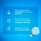 Neutrogena Hydro Boost Water Gel Увлажняющий гель для лица, 50 мл