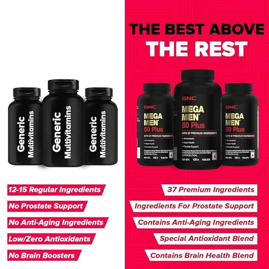 Gnc Mega Men 50 Plus, мультивитаминный комплекс для мужчин, 60 тб: цены и характеристики