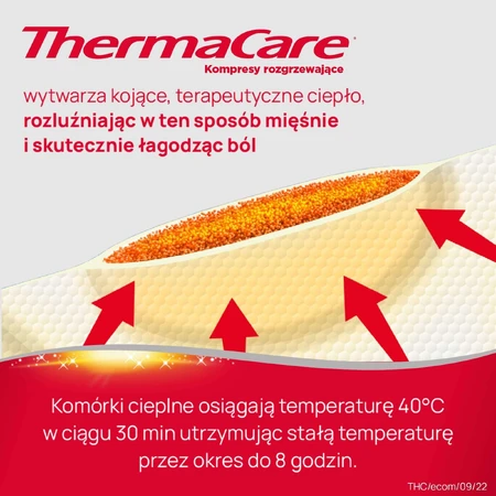 ThermaCare, согревающие компрессы для спины и бедер, 4 штуки ДЕФЕКТИРОВАННАЯ УПАКОВКА: цены и характеристики