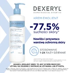 Крем для тела Dexeryl смягчающий, 500 г: цены и характеристики