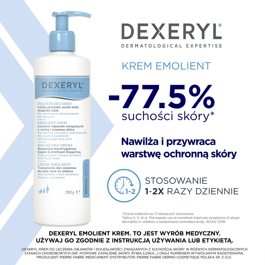 Крем для тела Dexeryl смягчающий, 500 г: цены и характеристики
