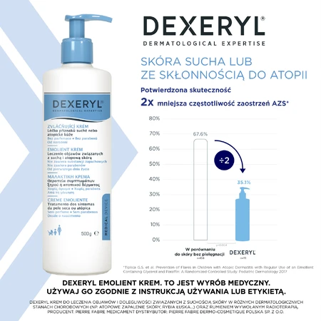 Крем для тела Dexeryl смягчающий, 500 г: цены и характеристики