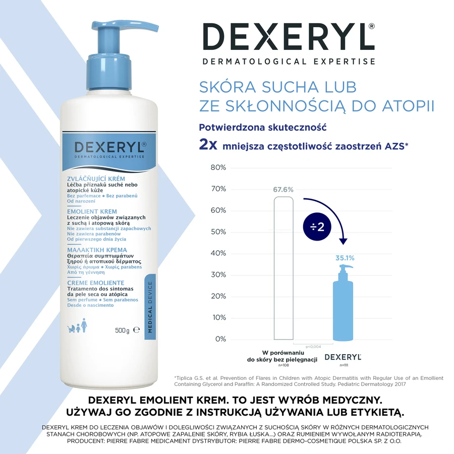 Крем для тела Dexeryl смягчающий, 500 г: цены и характеристики