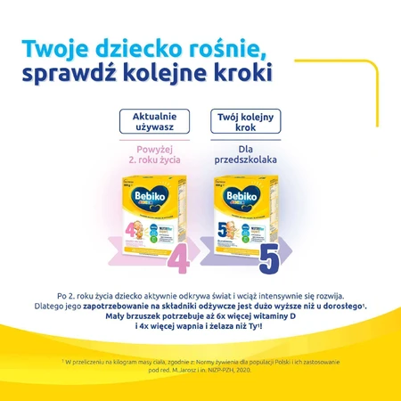 Bebiko 4 Junior, поживна молочна суміш на основі молока, від 2 років, 350 г: ціни та характеристики