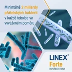 Лінекс Форте 28 твердих капсул: ціни та характеристики