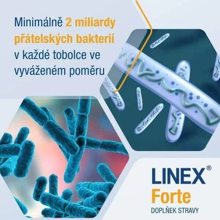 Лінекс Форте 28 твердих капсул: ціни та характеристики