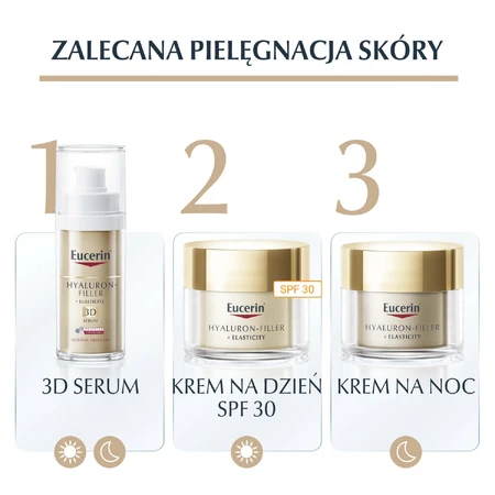Eucerin Hyaluron Filler + Elasticity, зміцнюючий нічний крем проти зморшок з тіамідолом, 50 мл: ціни та характеристики