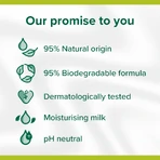Palmolive Almond amp; Молочко для душу, 750 мл: ціни та характеристики