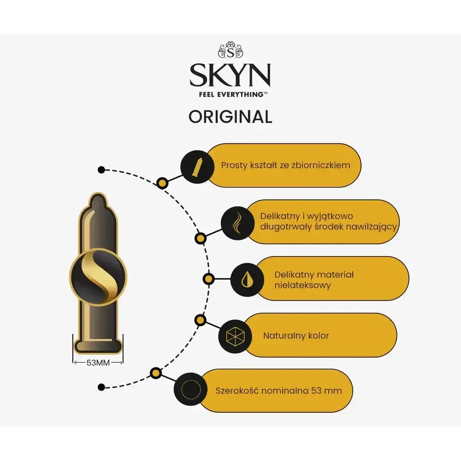 Презервативы Unimil Skyn ​​Original без латекса, 40 штук: цены и характеристики