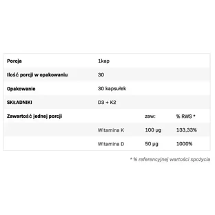 Allnutrition Omega 3 K2 + D3, рыбий жир 1000 мг + витамин K 100 мкг + витамин D 2000 МЕ, 30 капсул