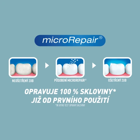 Зубная паста Biorepair Protezione Totale для полной защиты 75 мл: цены и характеристики
