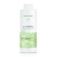 Wella Pro