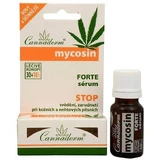 Сироватка Cannaderm MYCOSIN FORTE 1×12 мл, сироватка