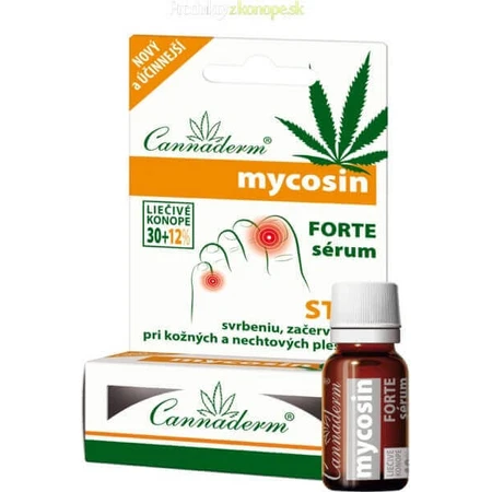 Cannaderm MYCOSIN FORTE сыворотка 1×12 мл, сыворотка: цены и характеристики